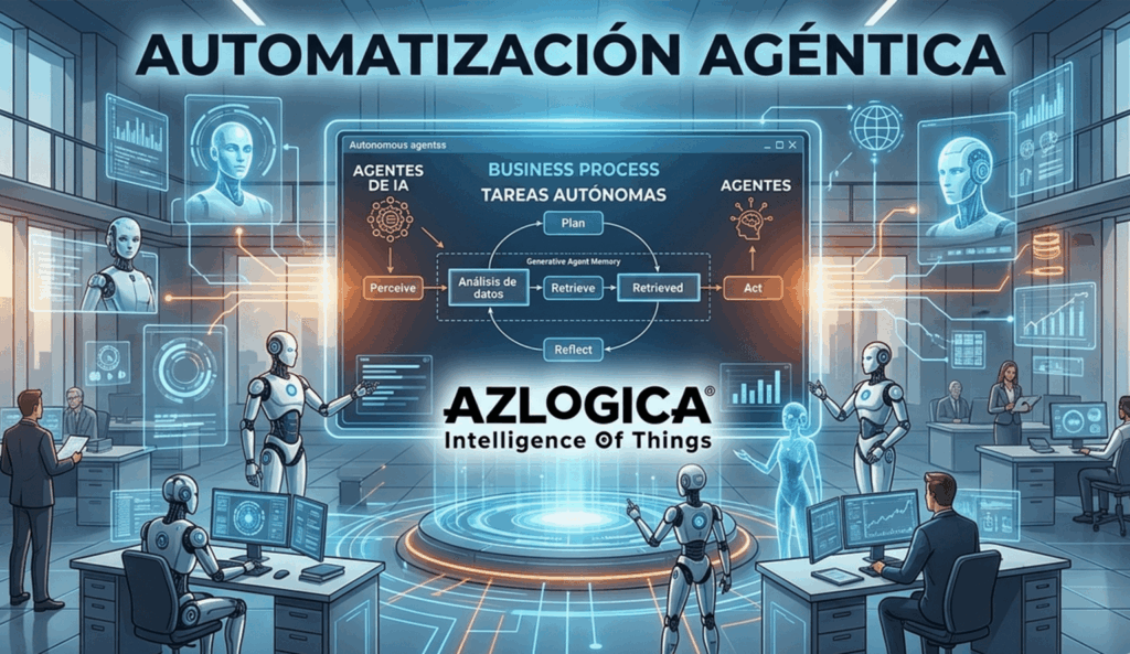 IA Agéntica: El acelerador del crecimiento
