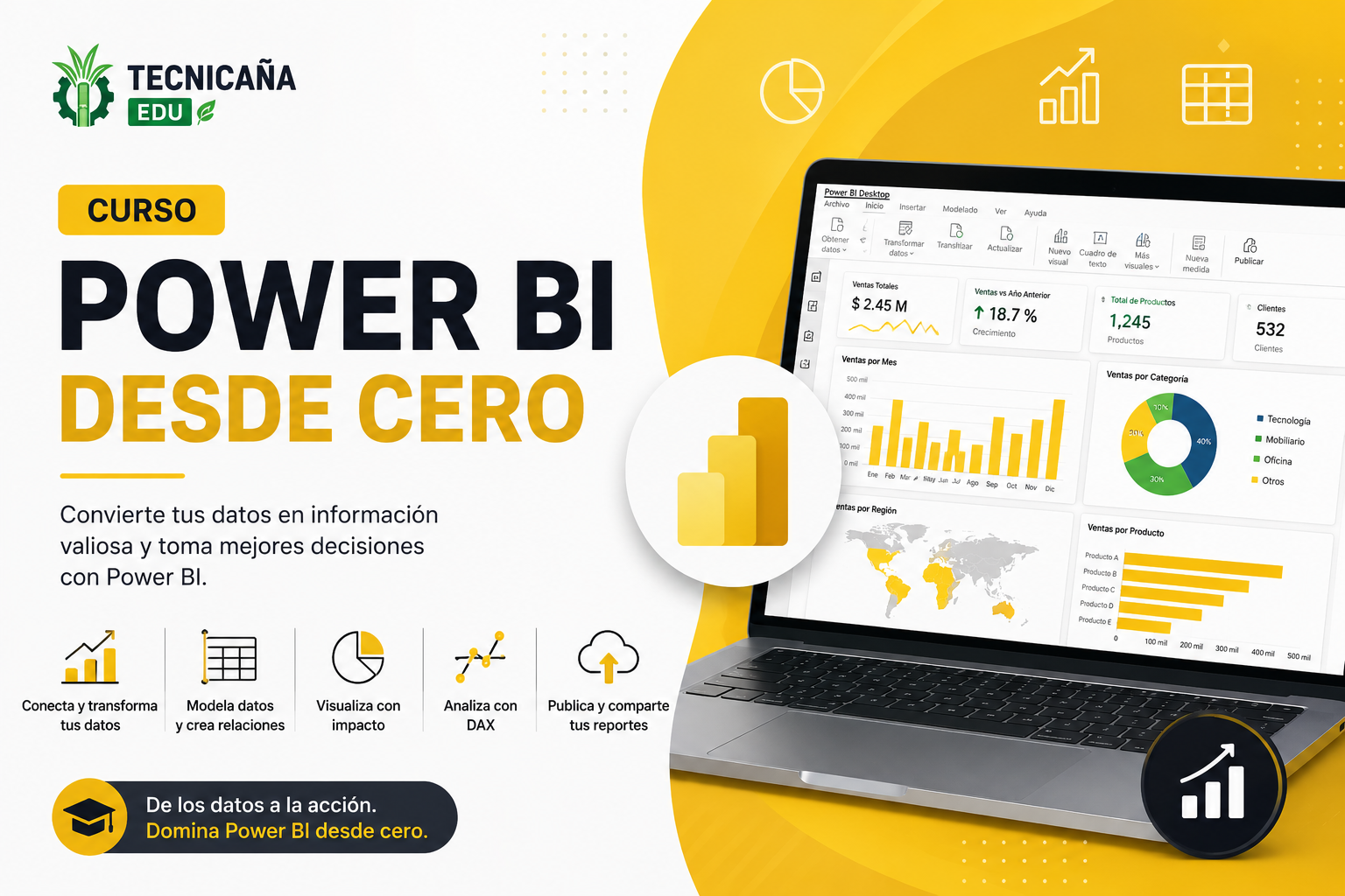 Curso de Power BI desde Cero